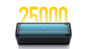 Xiaomi 212W HyperCharge Power Bank 25000mAh GL