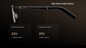 Xiaomi Mijia Smart Audio Glasses Titanium