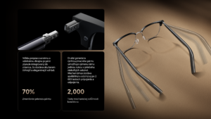 Xiaomi Mijia Smart Audio Glasses Browline