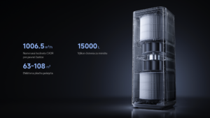 Mijia Smart Air Purifier Max EU