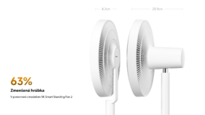 Mijia Smart Standing Fan Pro Slim EU