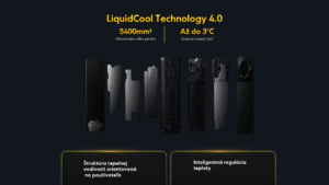 POCO F7 Ultra Yellow 16+512GB