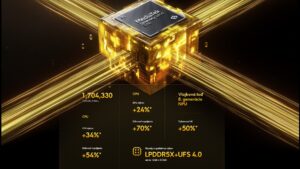 POCO X7 Pro Black 12+512GB