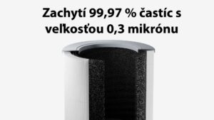 Xiaomi Smart Air Purifier 4 Compact EU