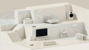 Xiaomi Router AX1500 EU
