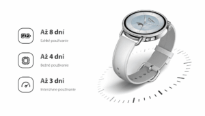 Xiaomi Watch S4 41mm - Mint Green Fluororubber