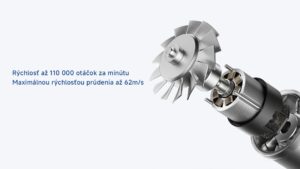 Xiaomi High-speed Ionic Hair Dryer EU