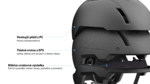 Xiaomi Riding Helmet