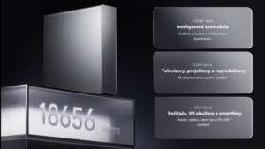 Xiaomi Router BE19000 Pro EU