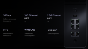 Xiaomi Router BE19000 Pro EU