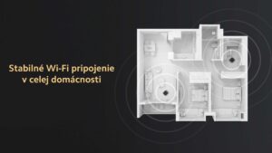 Xiaomi Mesh System AX3000(2-pack)