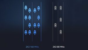 Xiaomi Mesh System AX3000(2-pack)