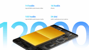 Redmi Pad 2 Pro 5G Graphite Gray 6G RAM 128G ROM