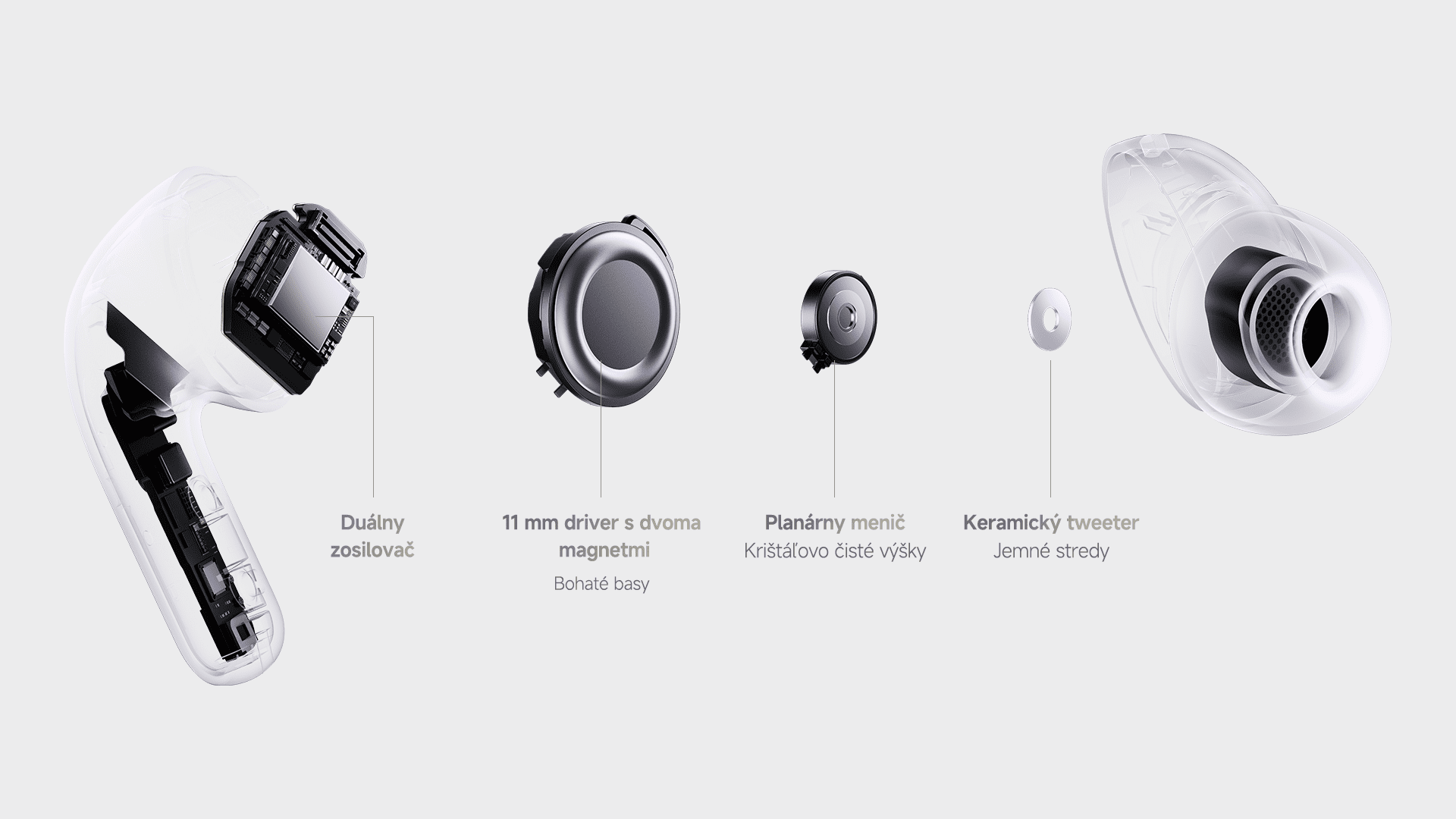 Xiaomi Buds 5 Pro BT-White – Obrázok 17