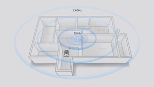 Xiaomi Smart Camera C400