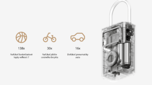 Xiaomi Portable Electric Air Compressor 2 Pro