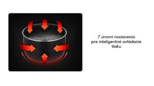 Xiaomi Electric Pressure Cooker 4.8L EU