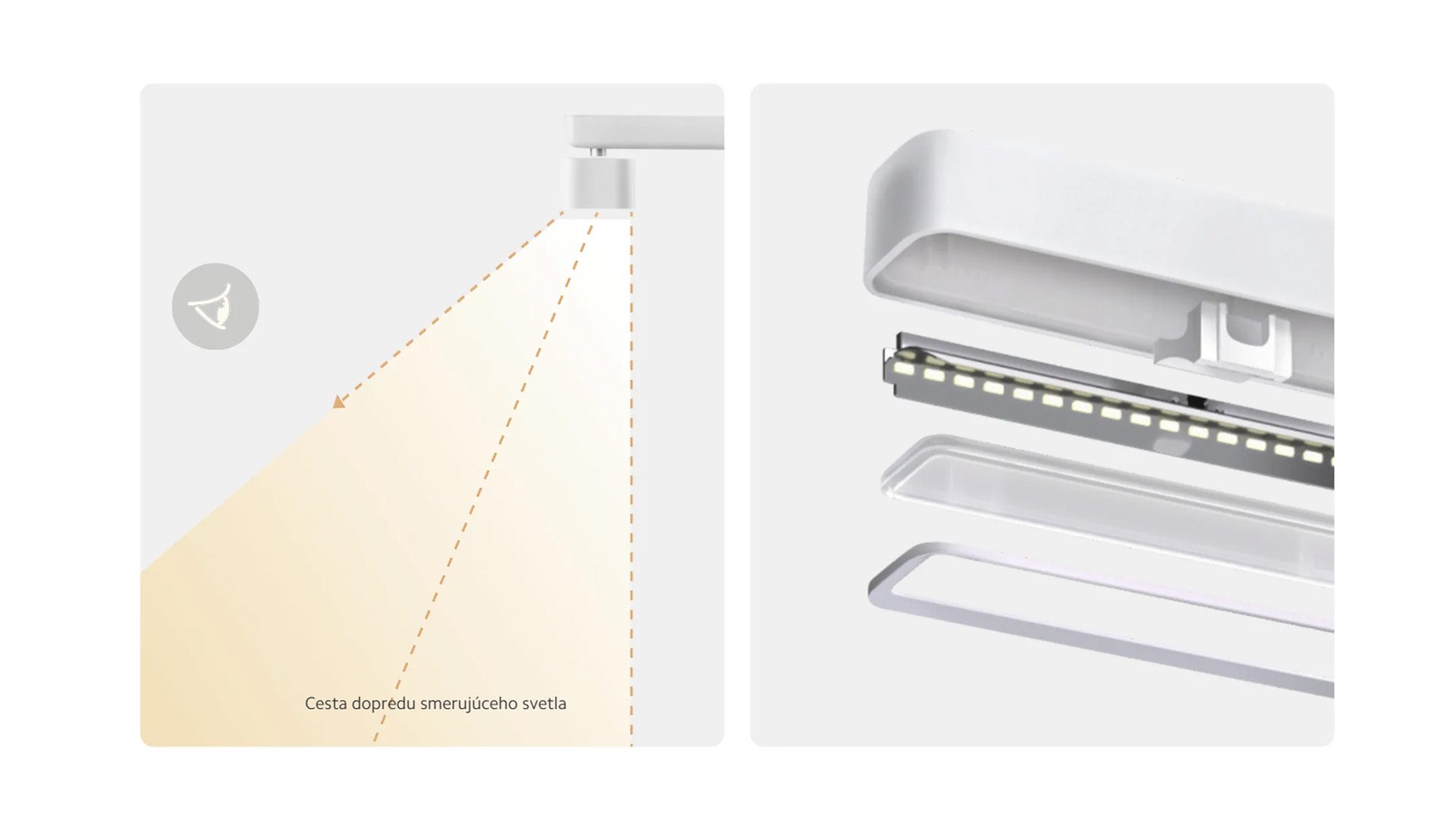 Xiaomi LED Desk Lamp 2 – Obrázok 10