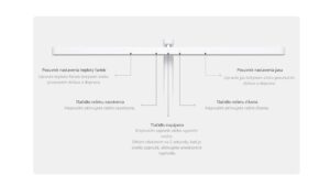 Xiaomi LED Desk Lamp 2