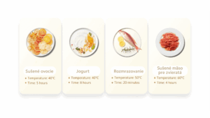 Xiaomi Smart Air Fryer 5.5L EU