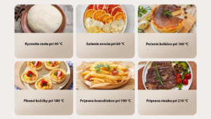 Xiaomi Air Fryer 6.5L White EU