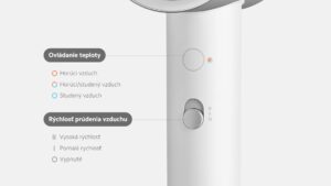 Xiaomi Water Ionic Hair Dryer H500 EU