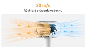 Xiaomi Water Ionic Hair Dryer H500 EU