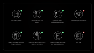 Xiaomi Self-Install Smart Lock (Keypad Included) EU