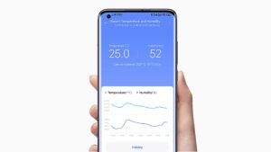 Mi Temperature and Humidity Monitor Pro