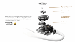 Xiaomi OpenWear Stereo Pro Graphite Black