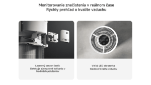 Xiaomi Smart Pet Care Air Purifier EU