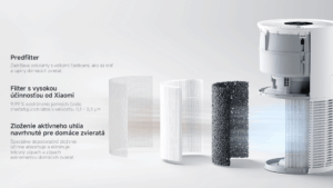 Xiaomi Smart Pet Care Air Purifier EU