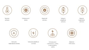 Xiaomi Magnetic Power Bank 5000mAh GL