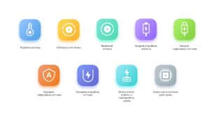 Xiaomi Power Bank 10000mAh 22.5W Lite GL