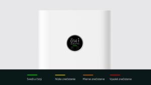 Xiaomi Smart Air Purifier 4 Pro