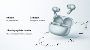 REDMI Buds 8 Pro Cloud White