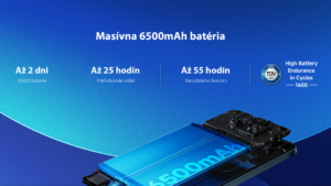 REDMI Note 15 Pro Glacier Blue 8+256GB