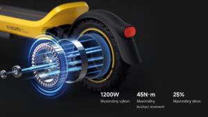 Xiaomi Electric Scooter 6 Ultra GL