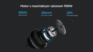 Xiaomi Electric Scooter 5 Plus GL