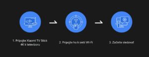Xiaomi TV Stick 4K-EU
