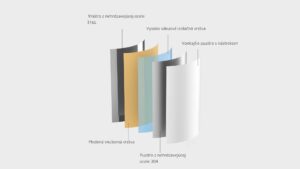 Xiaomi Insulated Kettle 1.8L GL