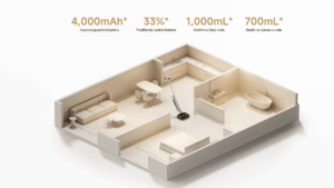 Xiaomi Wet and Dry Vacuum W30 Pro EU
