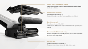 Xiaomi Wet and Dry Vacuum W30 Pro EU