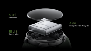 Xiaomi Watch 5 Juniper Green Strap